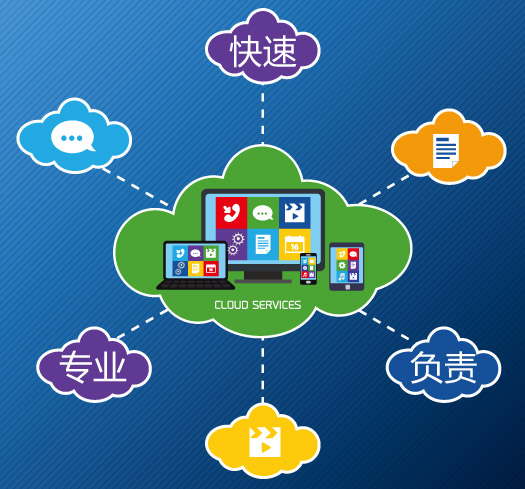 腾博会官网 - 诚信为本,专业效劳!