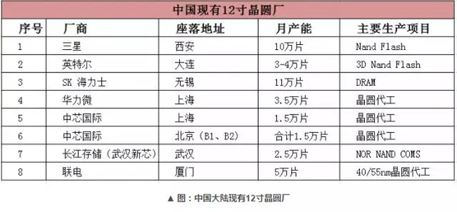 best365网页版登录·(中国游)最新正版官网