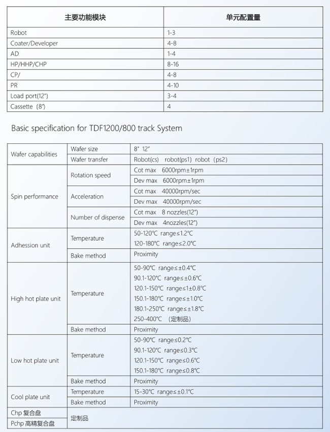 best365网页版登录·(中国游)最新正版官网